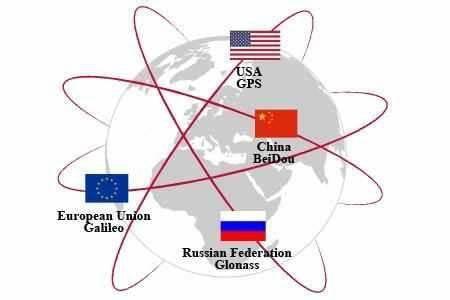 The four major satellite systems